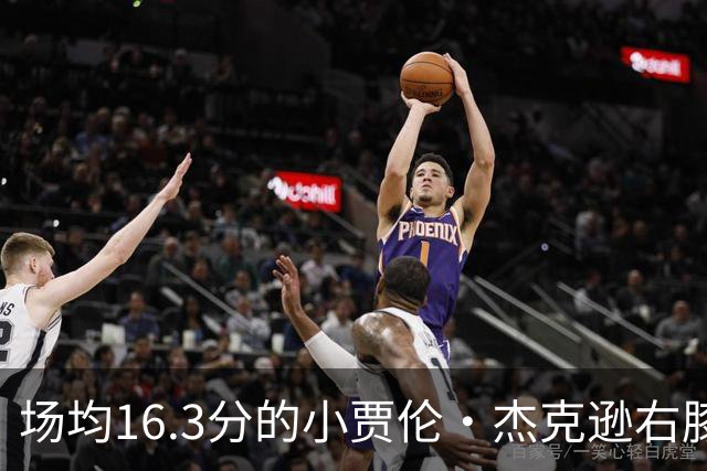 场均16.3分的小贾伦·杰克逊右膝韧带撕裂，缺阵6至8周